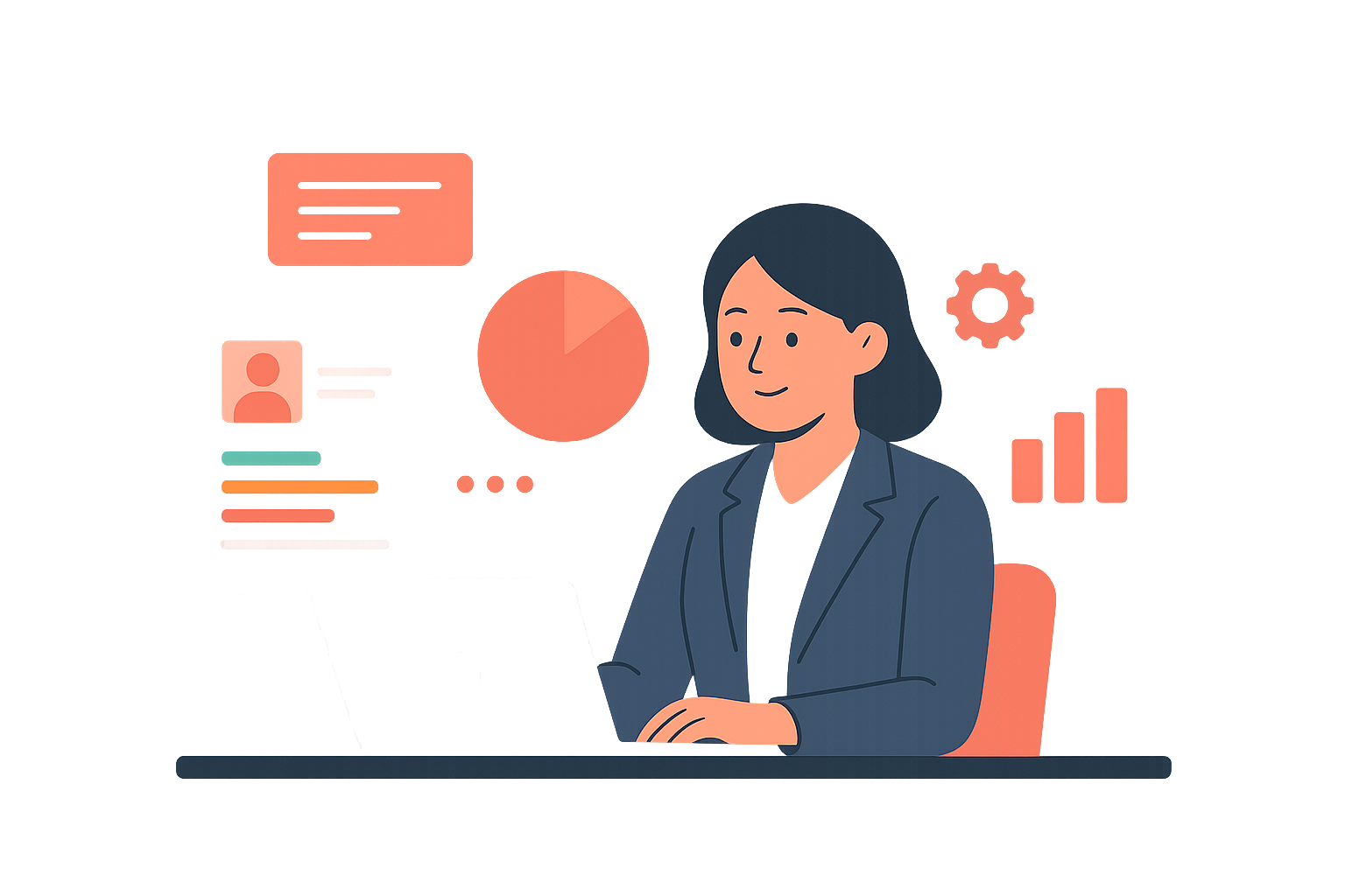 Dojon workstyle compatibility dashboard